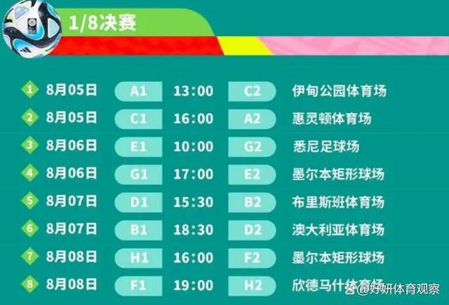 2021年夏窗菲奥利奇自由身加盟奥西耶克，本赛季他为奥西耶克出战15场比赛，打进2球助攻1次。